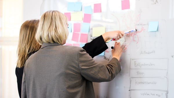 Varumärkesidentitet: vad är det och hur skapas den?