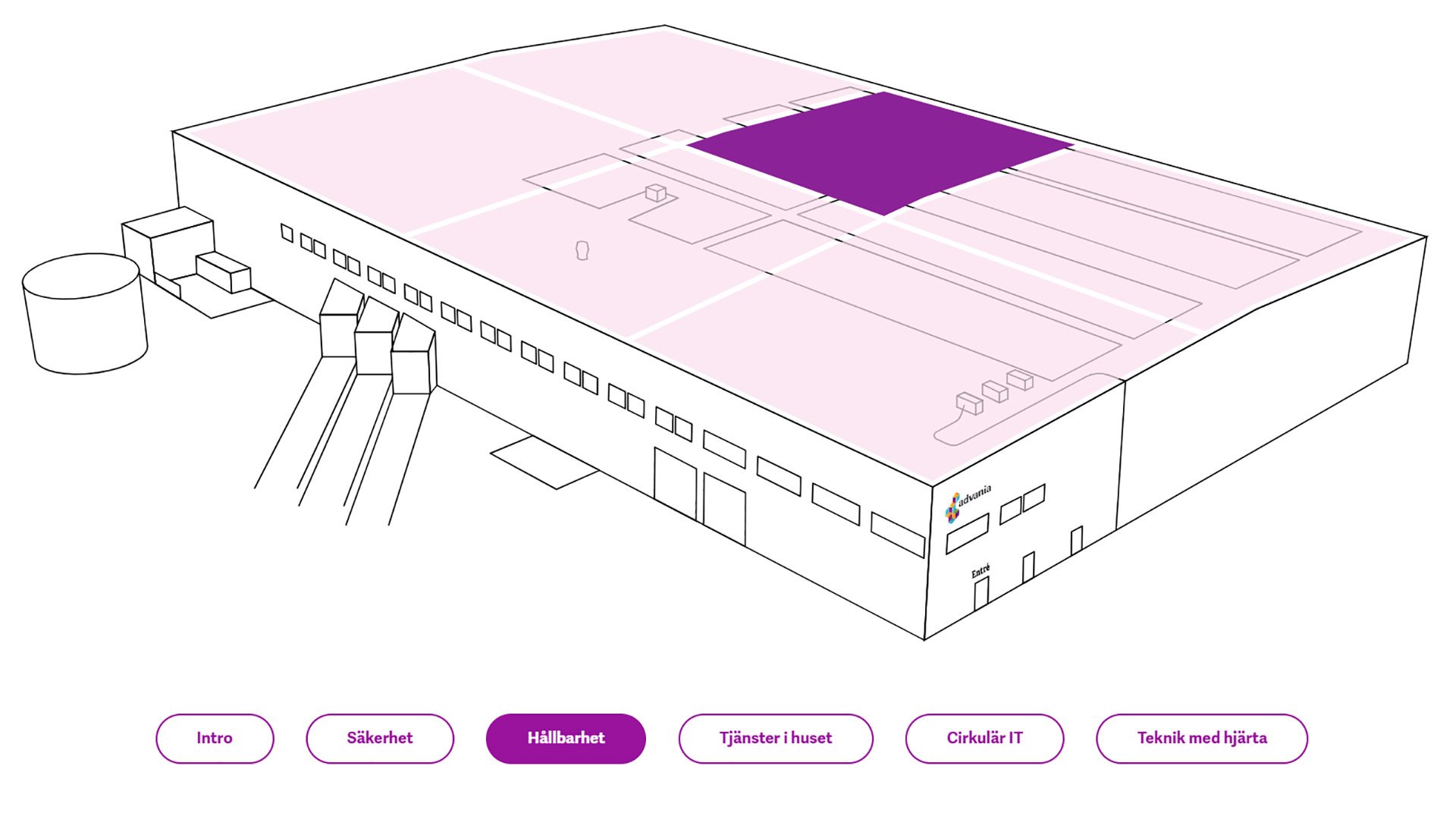 Dromhuset-Cirkular-IT-2025